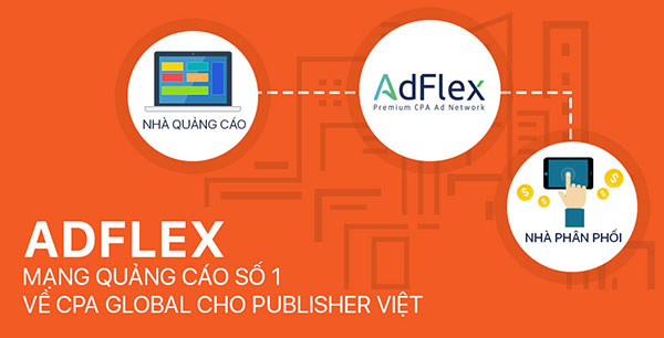 Trang web kiếm tiền AdFlex (adflex.vn)