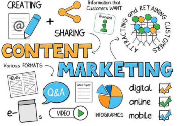 Content marketing là gì? UPDATE xu hướng Content mới nhất 29 Một số xu hướng content marketing mới được UPDATE