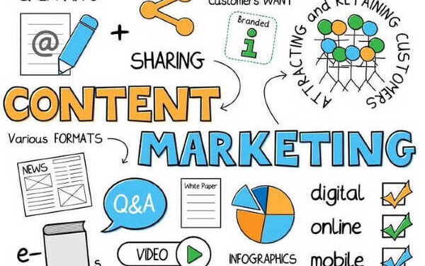 Một số xu hướng content marketing mới được UPDATE